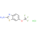 Riluzole hydrochloride - CAS