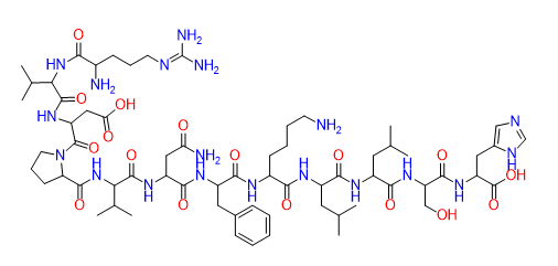 RVD-Hpα - CAS