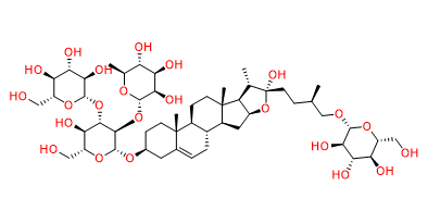 Protoneogracillin - CAS