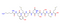 p53 tumor suppressor fragment