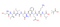 OVA Peptide(257-264) TFA