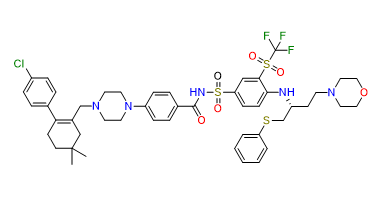Navitoclax - CAS