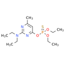 Pirimiphos ethyl