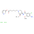 Naronapride dihydrochloride