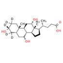 Cholic acid-d5