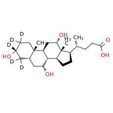 Cholic acid-d5