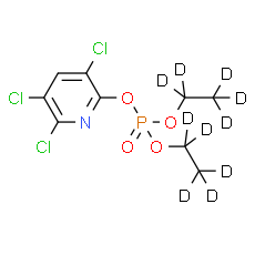 Chlorpyrifos-oxon-d10