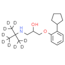 (±)-Penbutolol-d9