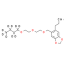 Piperonyl butoxide-d9