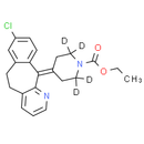 Loratadine-d4