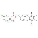Permethrin-d5 - CAS