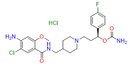 Relenopride hydrochloride