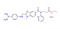 Dabigatran ethyl ester hydrochloride