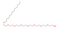 Octaethylene glycol monododecyl ether