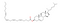 Cholesteryl arachidonate
