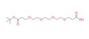 Acid-PEG4-C2-Boc