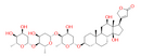 Digoxin