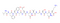 β-Amyloid (18-28) - CAS# 112163-49-2