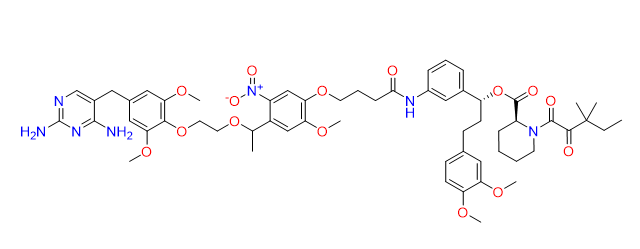 Zapalog - CAS