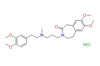 Zatebradine Hydrochloride - CAS