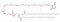 DSPE-PEG8-Mal - CAS