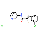EVP-6124 Hydrochloride - CAS