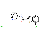 EVP-6124 Hydrochloride