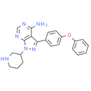 Btk inhibitor 1 race