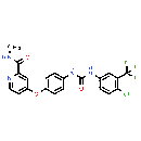 Sorafenib - CAS