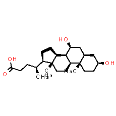 Chenodeoxycholic Acid