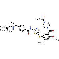 BMS-509744 - CAS