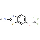 Riluzole - CAS
