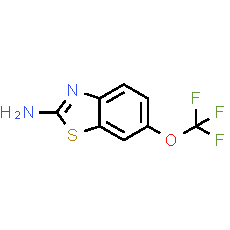 Riluzole - CAS