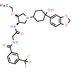 INCB3344