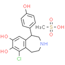 Fenoldopam mesylate