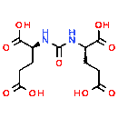 DUPA - CAS