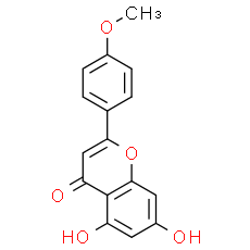 Acacetin