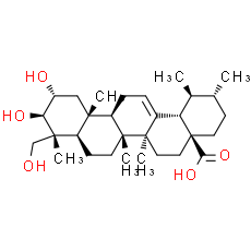 Asiatic acid - CAS