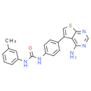 GDP366 - CAS