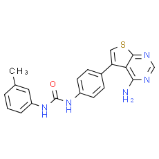 GDP366 - CAS