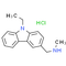 PhiKan 083 hydrochloride - CAS# 1050480-30-2