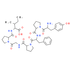 β-Casomorphin, bovine - CAS