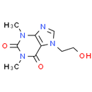 Etofylline