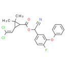 Cyfluthrin