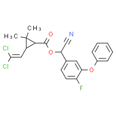 Cyfluthrin