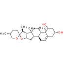 Ruscogenin