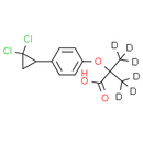 Ciprofibrate D6