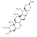 Gitogenin