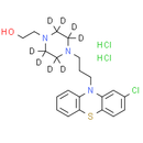 Perphenazine D8 Dihydrochloride