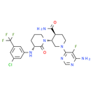 Vecabrutinib - CAS